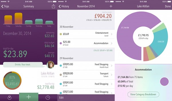 10 apps trial wallet